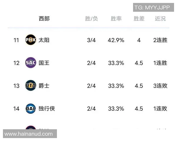 14马刺与热火对决数据分析揭示比赛关键因素与球员表现